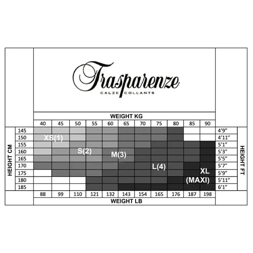 Trasparenze Pennac 20 Denier Pantyhose